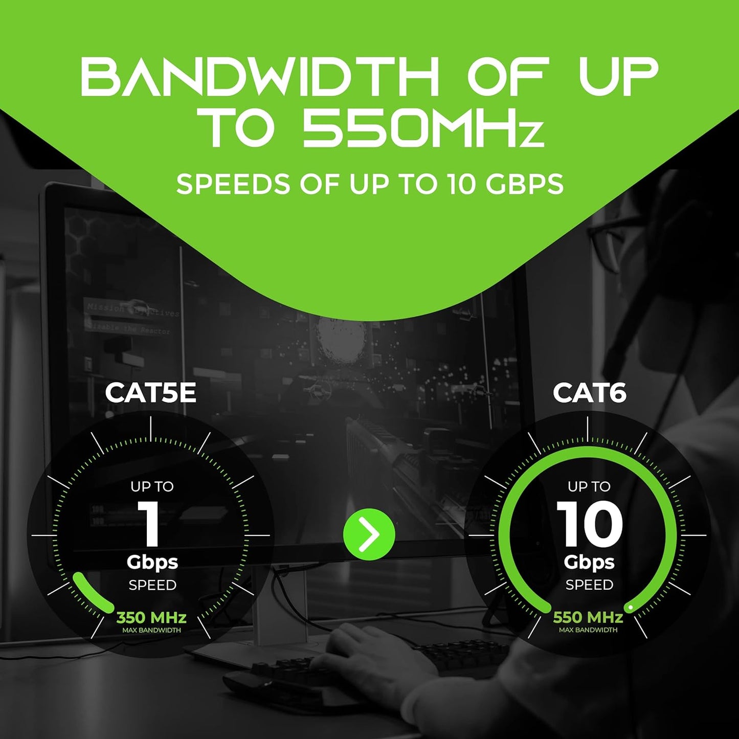 Cat 6 Ethernet Cable (10-Pack 10 Feet) Cat6 Network Patch, 10Gbps, RJ45, Snagless Cord, Gold-Plated Connectors, Internet for PC, TV, Tablet, Router, Printer, Servers, IT Data Center - Green